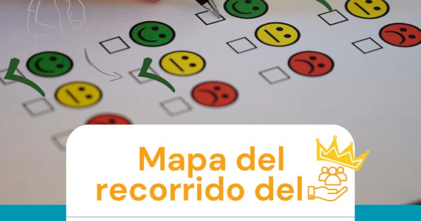 mapa-del-recorrido-del-cliente-rutina-club