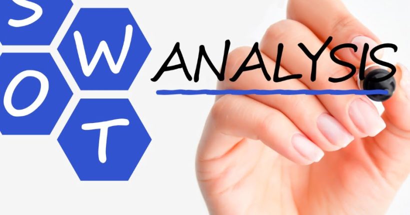swot-framework
